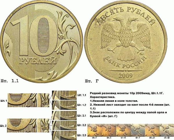 Сдать монеты ГКЧП и РФ 1991-1993 гг.